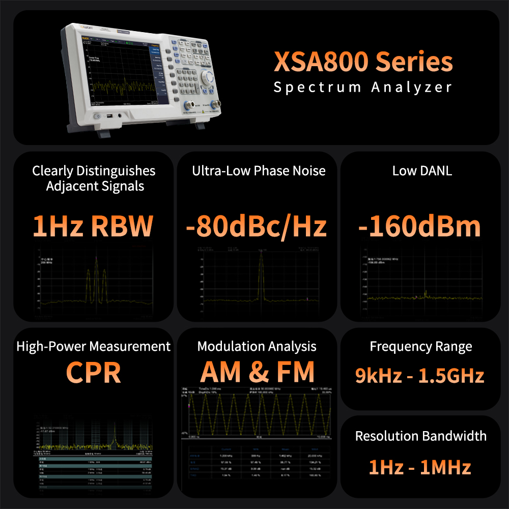 OWON Spectrum Analyzer With Tr - Spectrum Analyzer Tracking Generator 1.5Ghz review and price